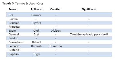 Greyhawk_tab4 Greyhawk Histórias de Greyhawk 