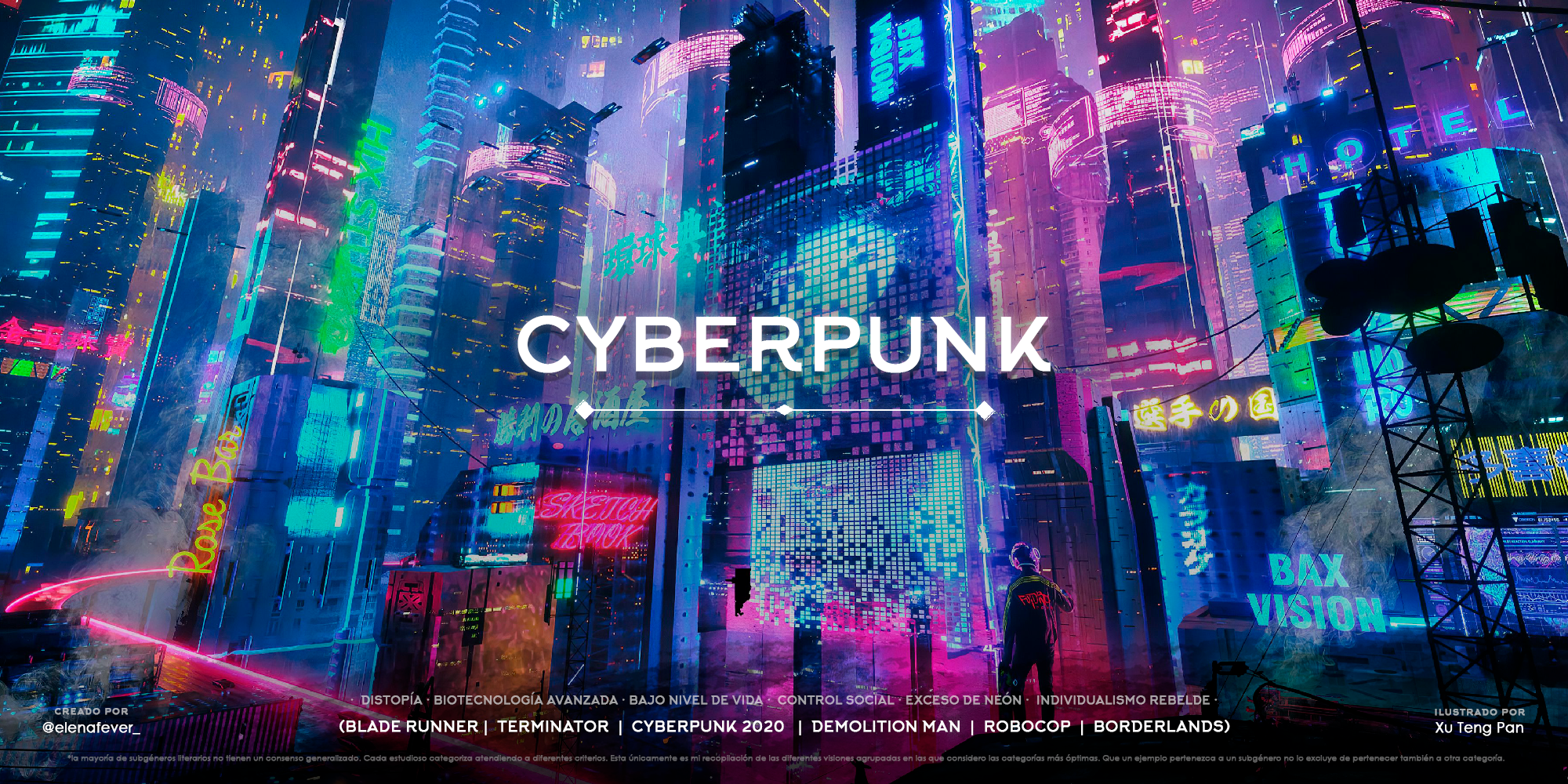 RPG_Cyberpunk Notícias & RPG 